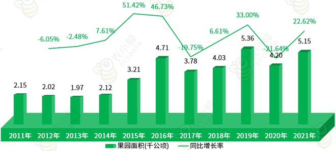 区农业生产条件及农业产值概况AG真人国际一文读懂西藏自治(图2)