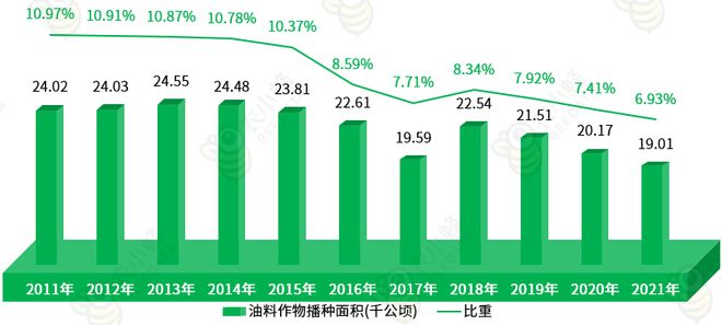 区农业生产条件及农业产值概况AG真人国际一文读懂西藏自治(图4)