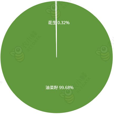 区农业生产条件及农业产值概况AG真人国际一文读懂西藏自治(图8)